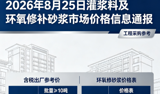 彭州2026年8月25日灌浆料及环氧修补砂浆市场价格信息通报